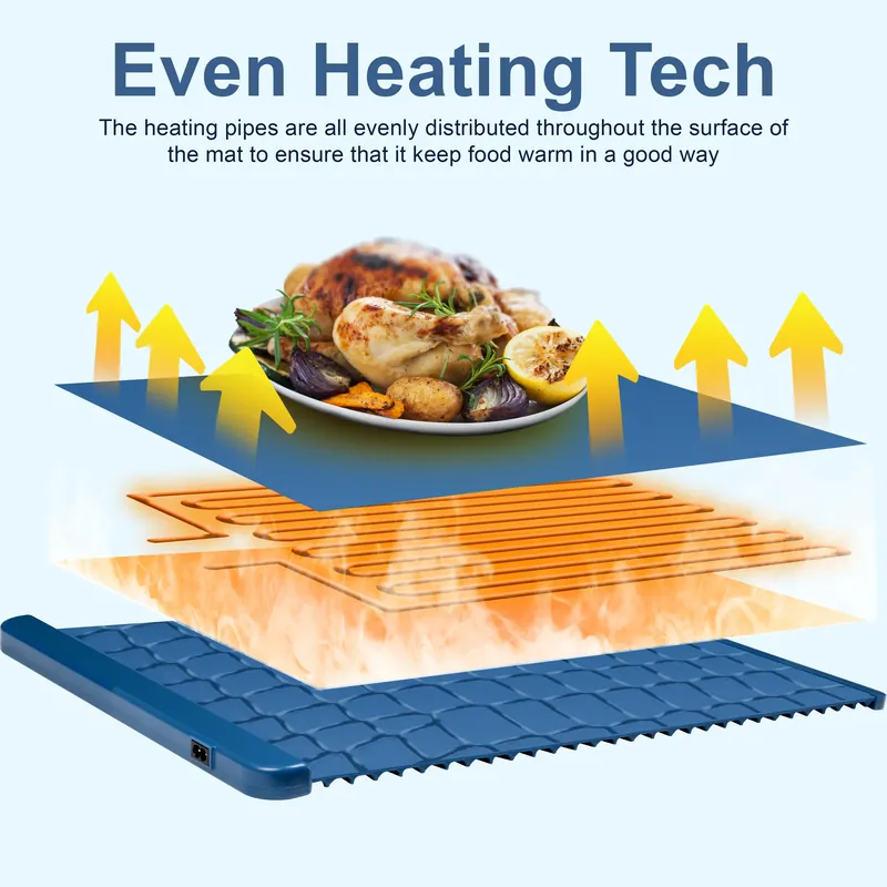 Food Warming Mat, image 4 of 6