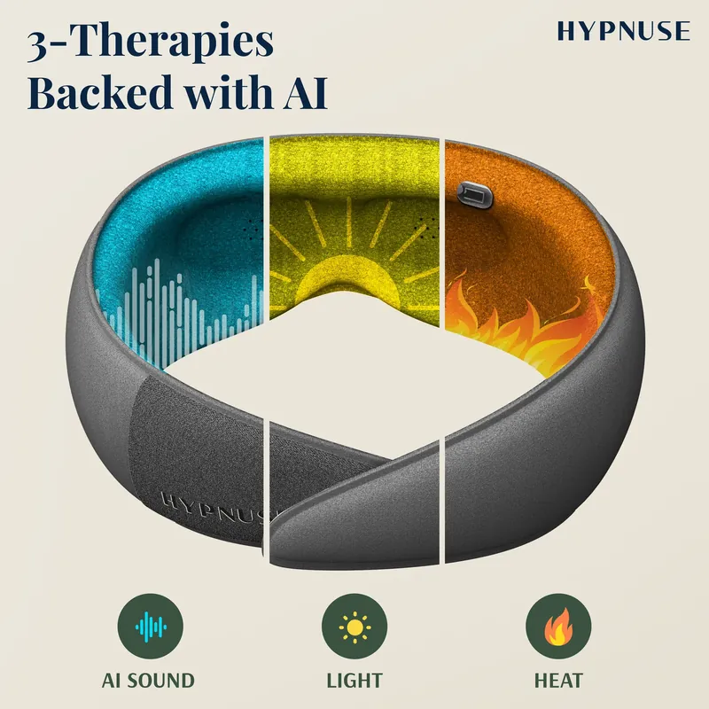 Hypnuse Pro AI Sleep Mask, image 3 of 8