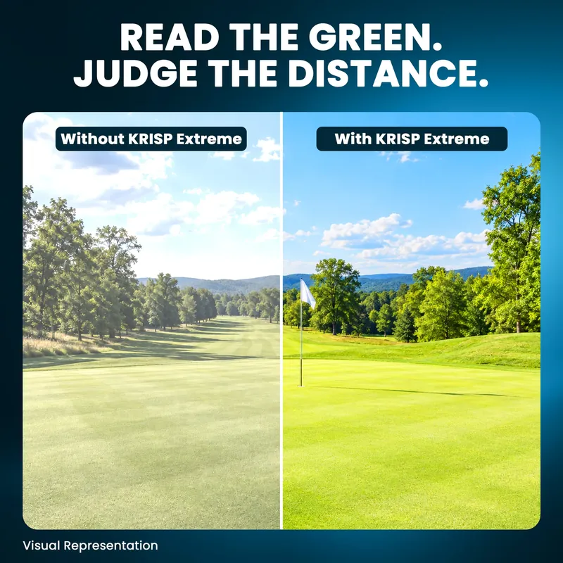 JONDO golf sunglasses: reading a golf green without and with the lens