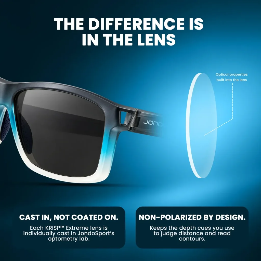 Close-up of the lens with the words: the difference is in the lens